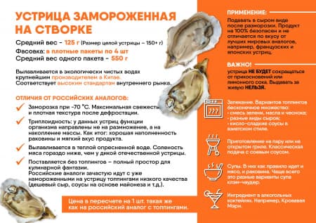 Устрицы (5)
